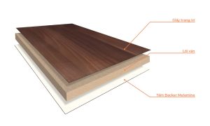 Melamine là gì? Hiểu đúng về bề mặt Melamine trong nội thất hiện đại